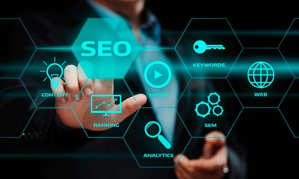 Web pages to rank